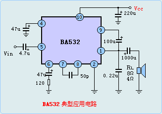 BA532應(yīng)用電路