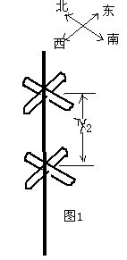 fstx1.gif (1450 字節(jié))