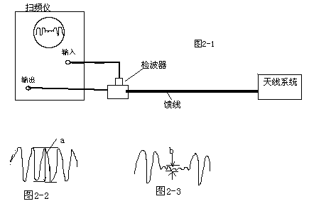 zbb.gif (2822 字節(jié))