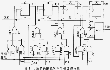 t2.gif (15070 字節(jié))