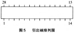 該放大器的引出端排列