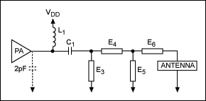 Figure 5. Generic matching network for transmitters that employ loop, whip, helix, or other common antennas.