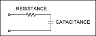 Figure 1. Simplified EL lamp diagram showing its resistance and capacitance.