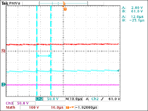 Figure 18. Measure step time to determine fSW.