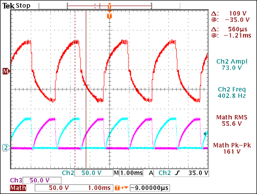 Figure 16. A sufficient brightness level has been reached.