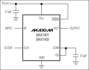 MAX7401,MAX7405:典型工作電路