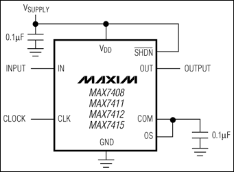 MAX7408,MAX7411,MAX7412,MAX7415:典型工作電路