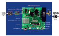 ST Microelectronics ST7MC