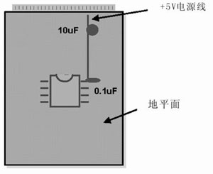 點(diǎn)擊在新窗口查看全圖
CTRL+鼠標(biāo)滾輪放大或縮小