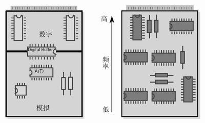 點(diǎn)擊在新窗口查看全圖
CTRL+鼠標(biāo)滾輪放大或縮小