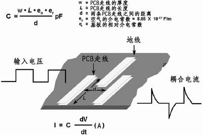 點擊在新窗口查看全圖
CTRL+鼠標(biāo)滾輪放大或縮小