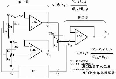 點擊在新窗口查看全圖
CTRL+鼠標(biāo)滾輪放大或縮小