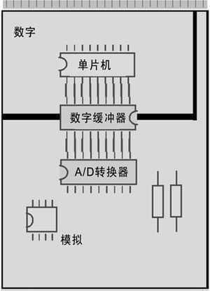 點擊在新窗口查看全圖
CTRL+鼠標(biāo)滾輪放大或縮小