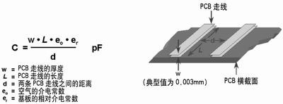 點(diǎn)擊在新窗口查看全圖
CTRL+鼠標(biāo)滾輪放大或縮小