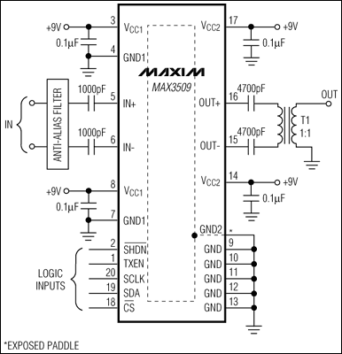 MAX3509:典型工作電路