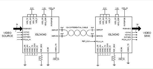 高效率、小尺寸的DC/DC穩(wěn)壓器方案