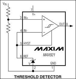 MAX921，MAX922，MAX923，MAX924：典型工作電路