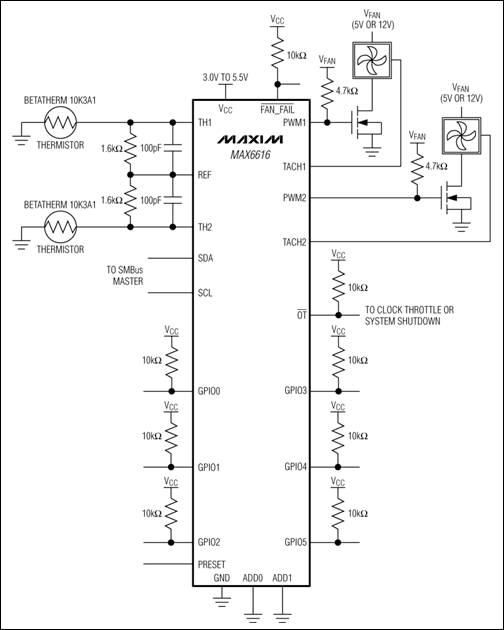 MAX6615,MAX6616:典型應(yīng)用電路