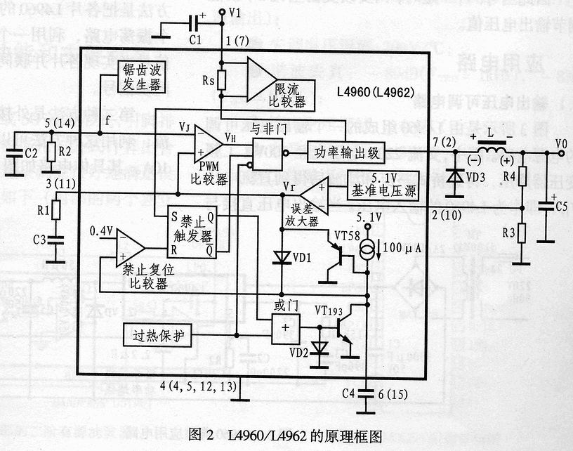 L4960/4962單片集成開關(guān)電源