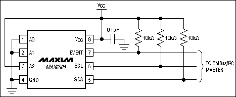 MAX6604:典型應(yīng)用電路