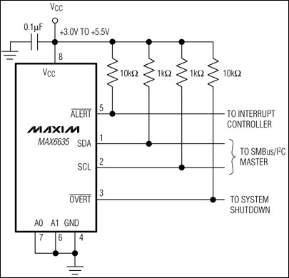 MAX6633,MAX6634,MAX6635:典型工作電路