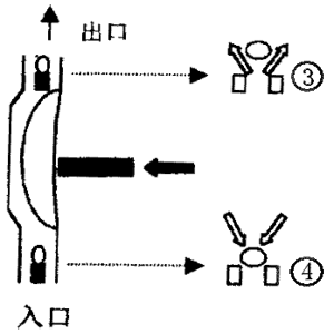 隔膜式計量泵工作原理