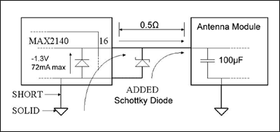 圖2. MAX2140接收器和天線模塊之間改進后的設計圖，所作改進用以防止EOS。