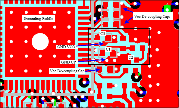 圖6. MAX2827參考設(shè)計(jì)板上PLL濾波器元件布置和接地示例