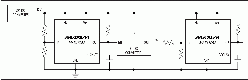 MAX16052，MAX16053：典型工作電路