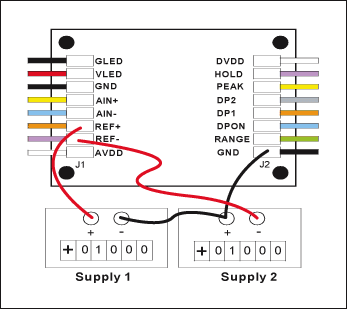 圖3. 基于MAX1498/MAX1499/MAX1477的面板表，利用兩個基準(zhǔn)源產(chǎn)生REF+和REF-