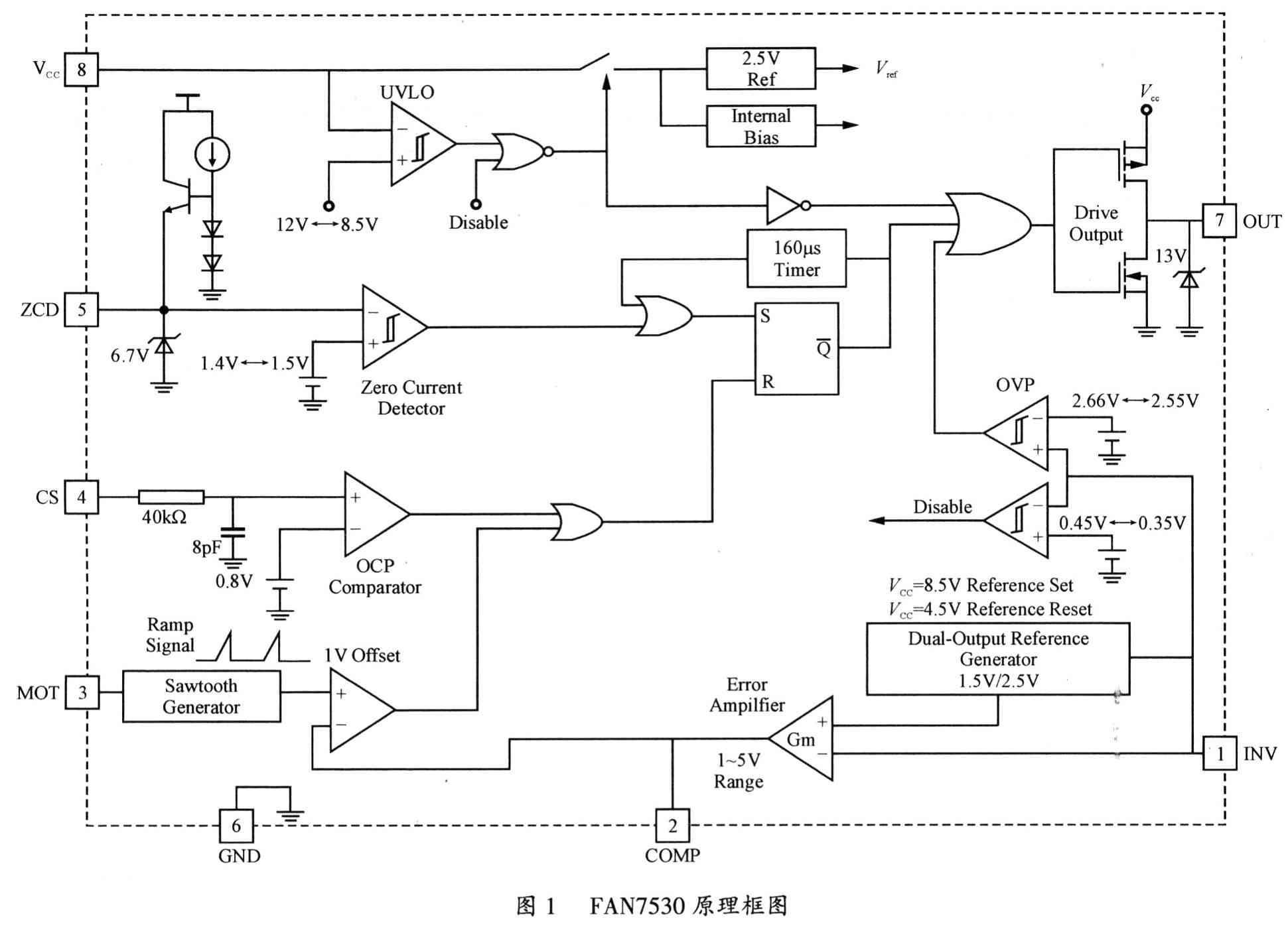 電壓臨界工作模式的有源功率因數(shù)校正器的設(shè)計應(yīng)用