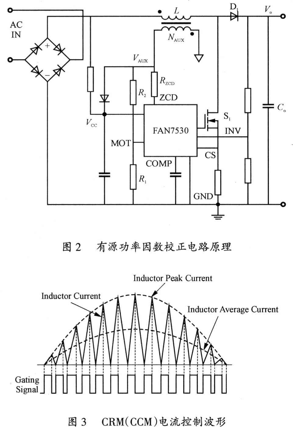 電壓臨界工作模式的有源功率因數(shù)校正器的設(shè)計應(yīng)用