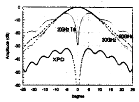 t47-2.gif (3974 bytes)