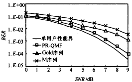 t109-2.gif (4482 bytes)