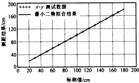 t100-2.gif (5693 bytes)