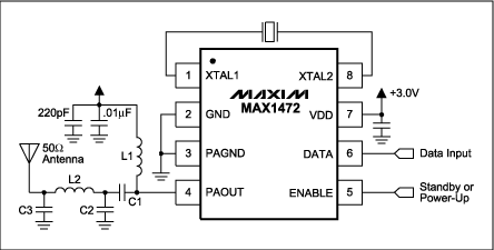 圖1. MAX1472應用電路