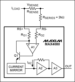 圖2。在MAX4080配置為使用外部2kΩ的與RS系列電阻。