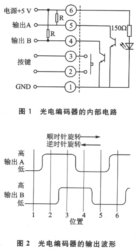 光電編碼器的內(nèi)部電路