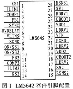 LM5642器件引腳配置