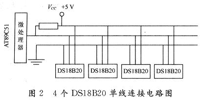 本測量系統(tǒng)中4個溫度傳感器與單片機的單線連接電路