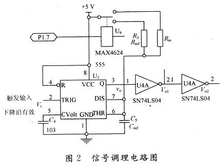 具體的信號(hào)調(diào)理電路