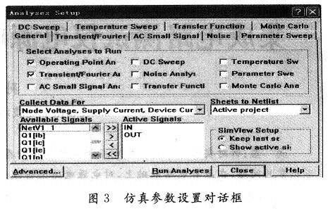 仿真參數(shù)設(shè)置對話框