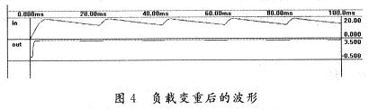 負載變重后的仿真波形