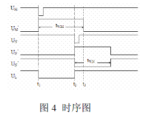 t1 時(shí)刻之后所示