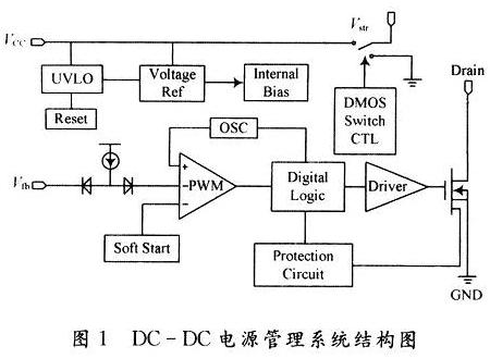 DC-DC電源管理系統(tǒng)結(jié)構(gòu)圖