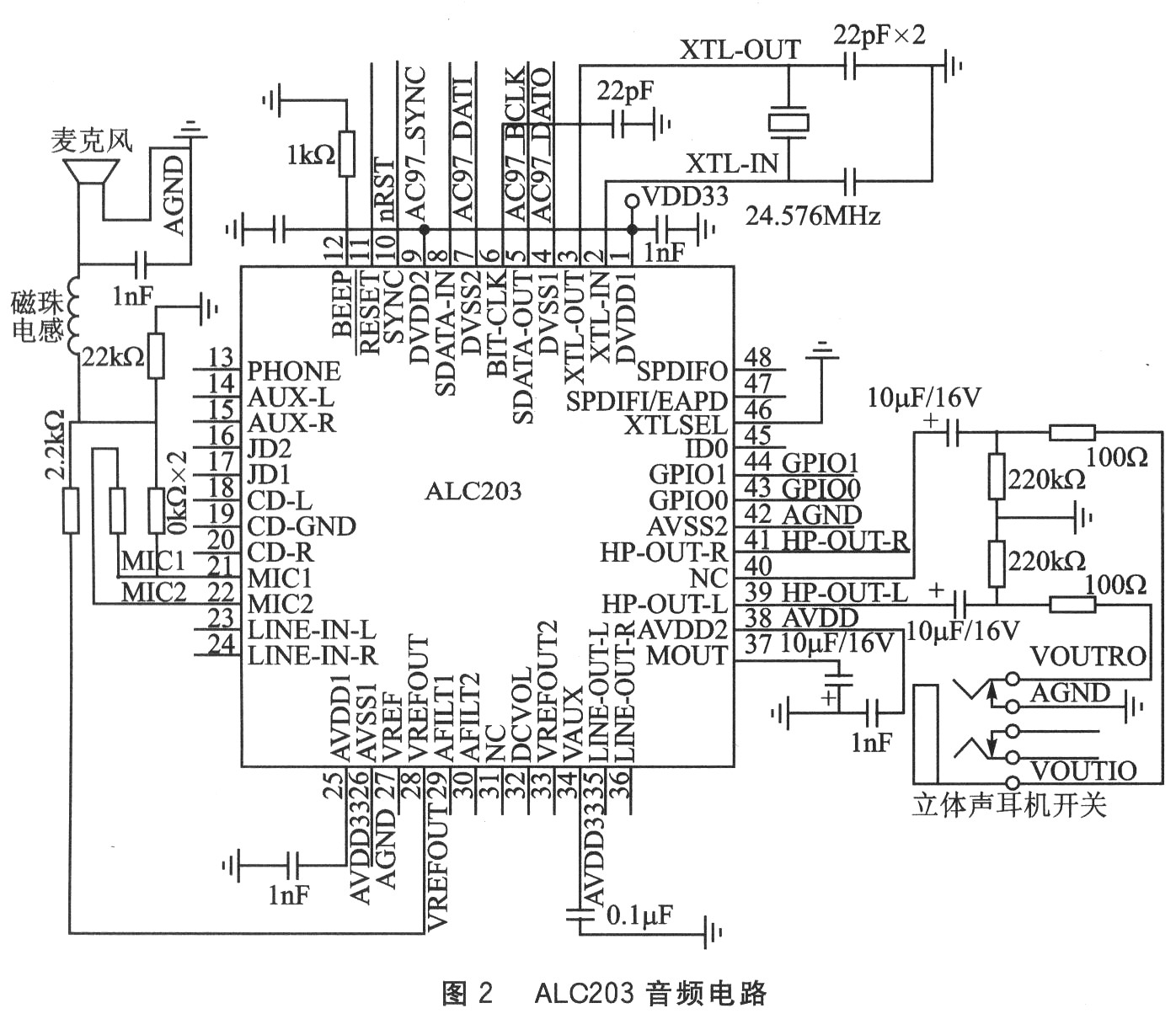 關(guān)于音頻編解碼的具體實現(xiàn)電路