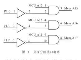 基于虛擬存儲的嵌入式存儲系統(tǒng)的設計方法