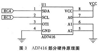 系統(tǒng)中AD7416部分硬件原理圖