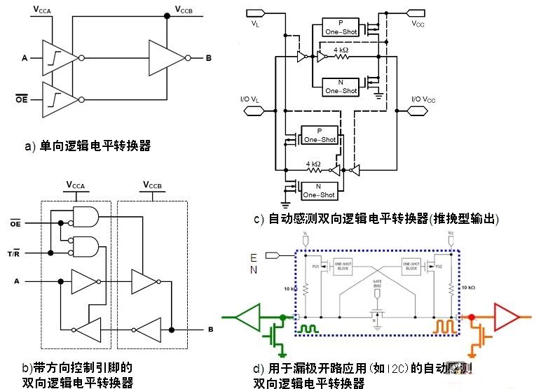 幾種雙電源邏輯電平轉(zhuǎn)換器的結(jié)構(gòu)示意圖