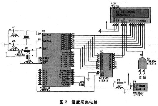 接口電路原理圖